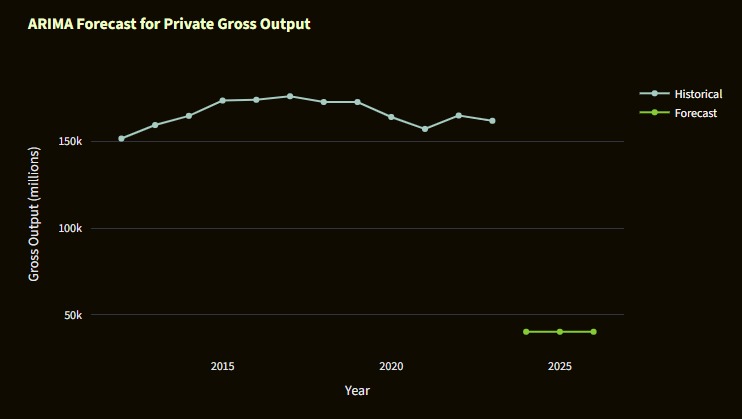 Lifting Off in the Space Industry – screenshot 8