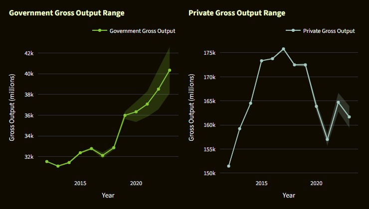Lifting Off in the Space Industry – screenshot 4