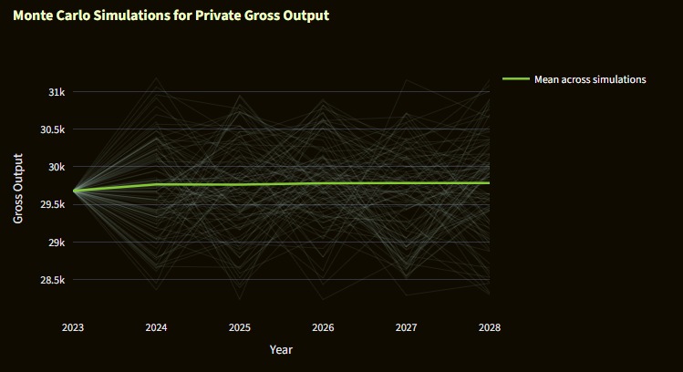 Lifting Off in the Space Industry – screenshot 6