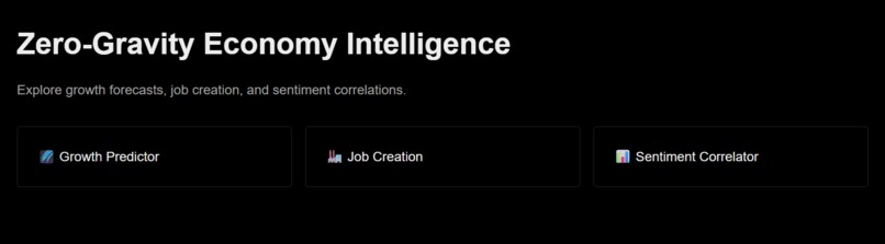Orbital Economy Intelligence – screenshot 1