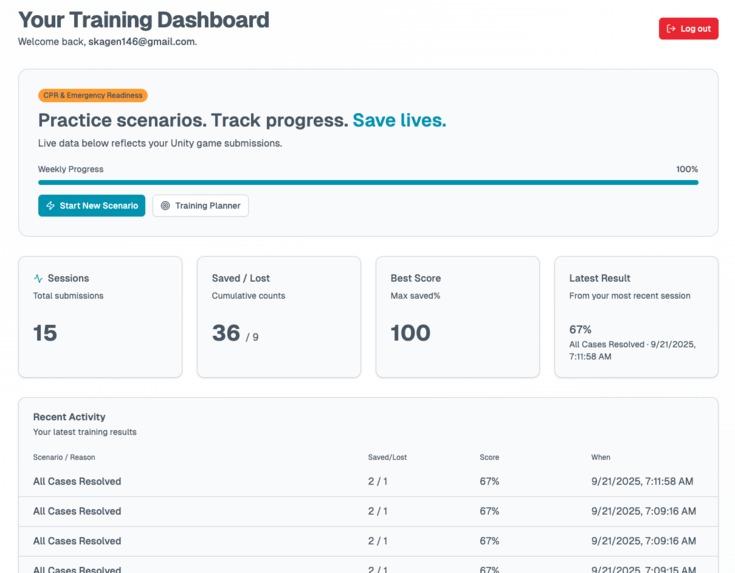 Different Falls – screenshot 1