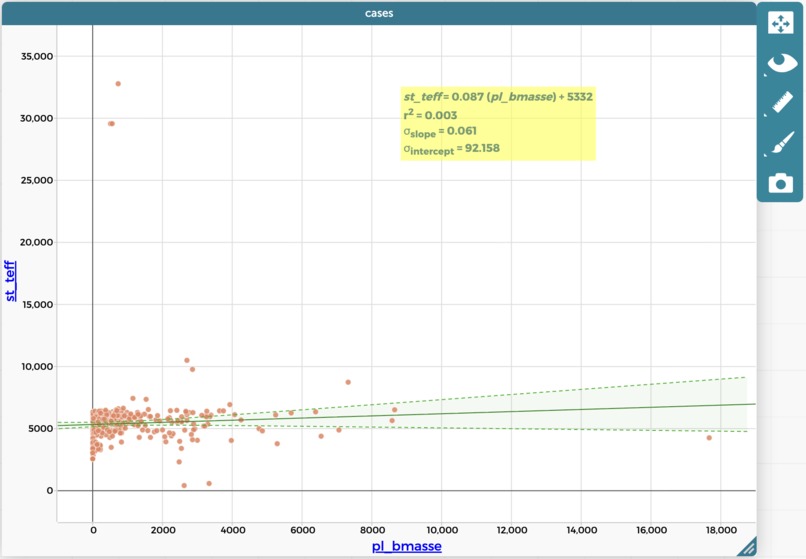 Project: Goldilocks – screenshot 7