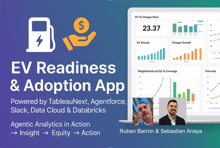 EV Readiness & Adoption App – screenshot 1