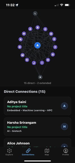 Tava – screenshot 6