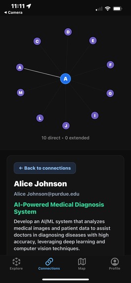 Tava – screenshot 16