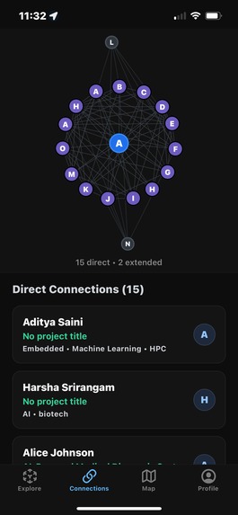 Tava – screenshot 20