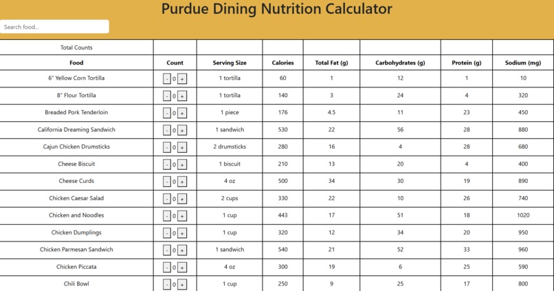 Purdue Dining Nutrition Calculator – screenshot 1