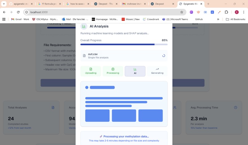 Epigenetic Markers of Memory Loss – screenshot 2