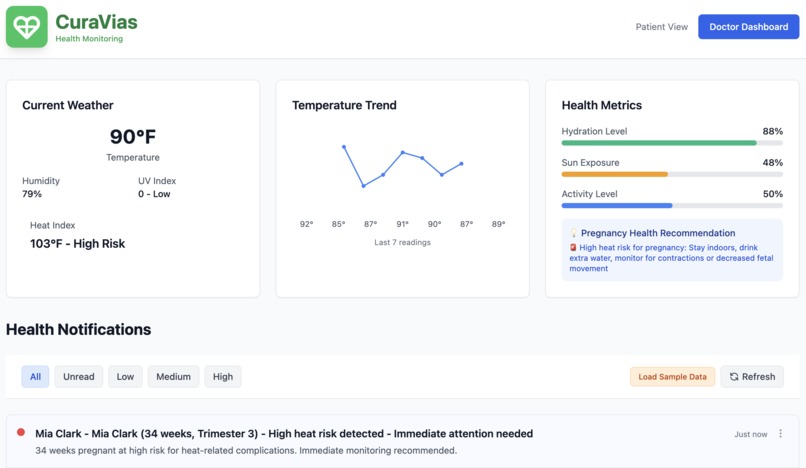 CuraVias – screenshot 2
