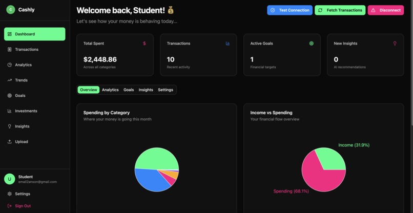 Cashly – screenshot 4