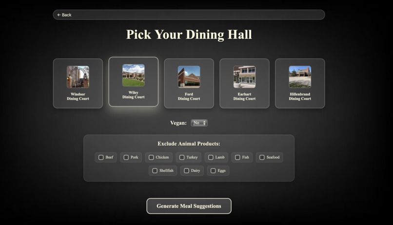 boilergains – screenshot 4