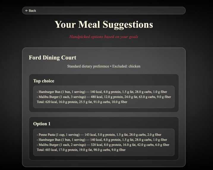 boilergains – screenshot 5