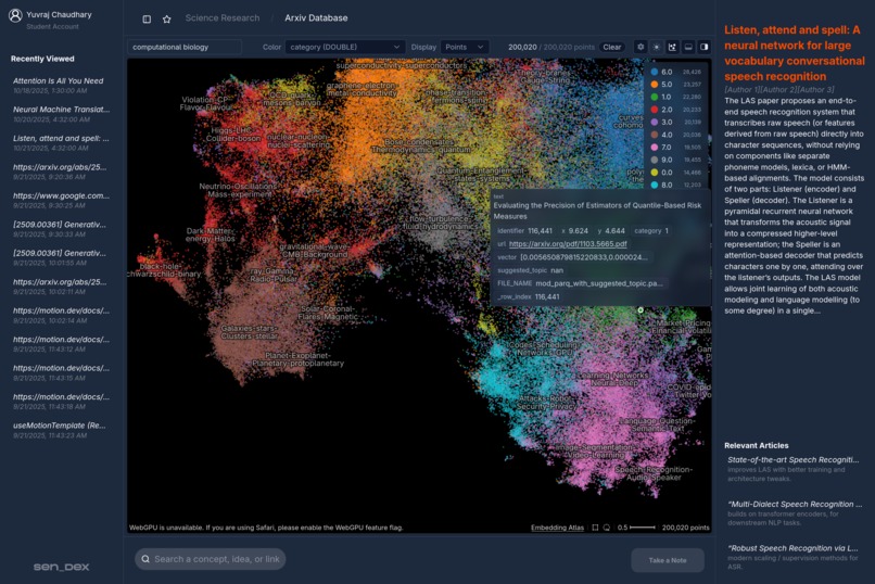 sen_dex – screenshot 1