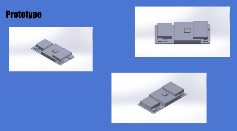 The CardioWatchDog – screenshot 1