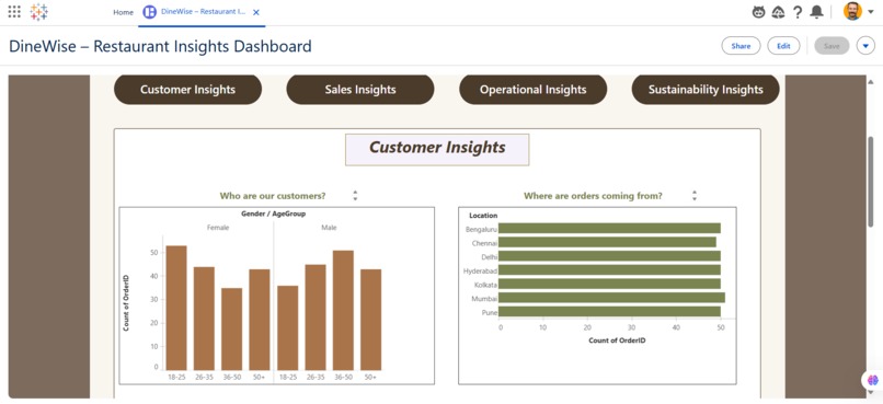 DineWise – screenshot 1