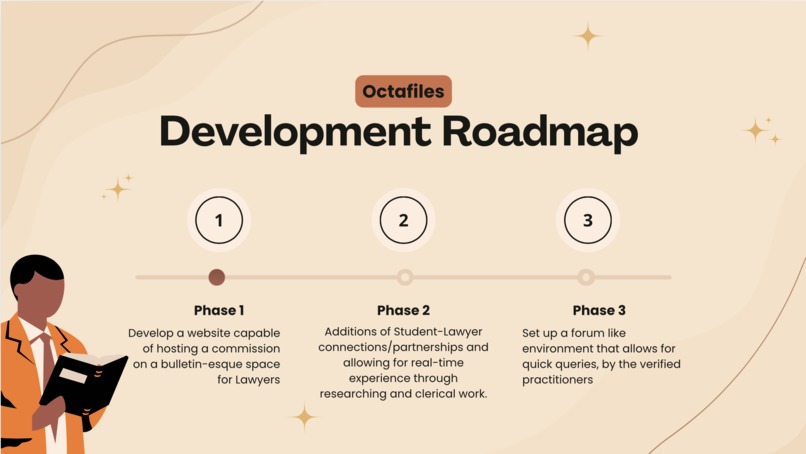 Octafiles – screenshot 2