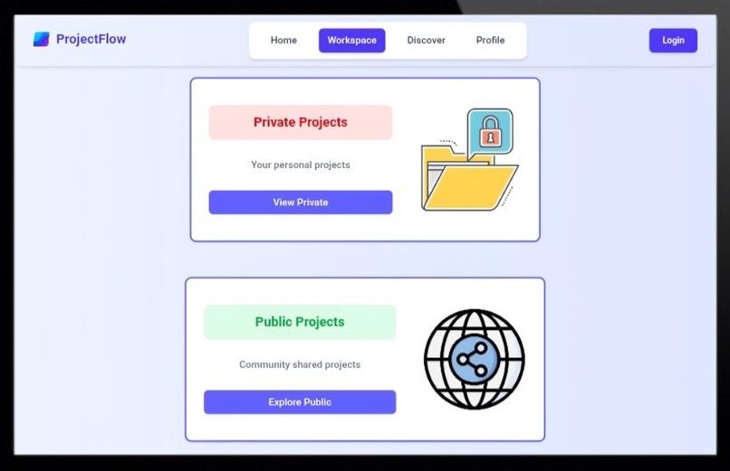 ProjectFlow – screenshot 2