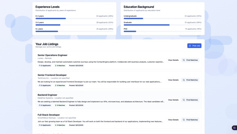 hire-sentiment – screenshot 4