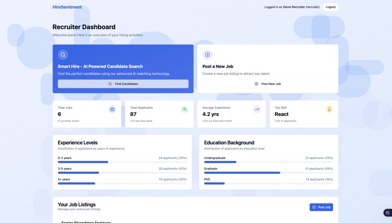 hire-sentiment – screenshot 5