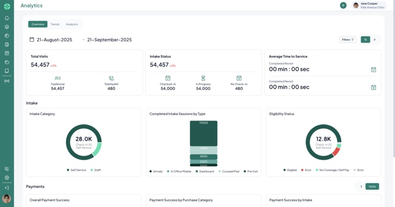 Curowell – screenshot 3
