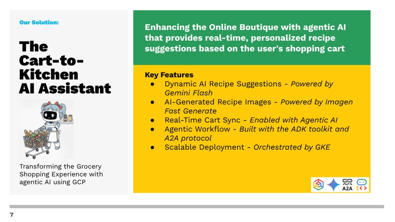 The Cart-to-Kitchen AI Assistant on GKE – screenshot 1