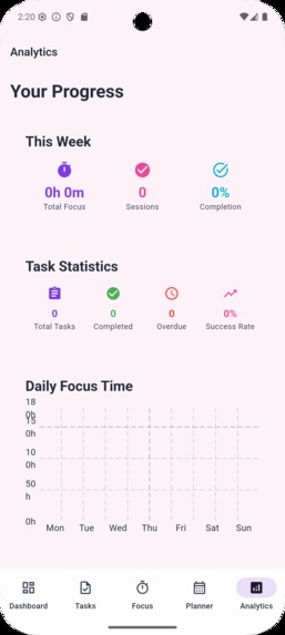 FocusFlow – screenshot 3