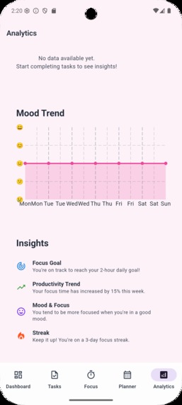 FocusFlow – screenshot 6