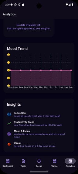 FocusFlow – screenshot 7