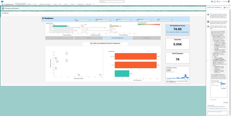 EV Readiness & Adoption App – screenshot 8