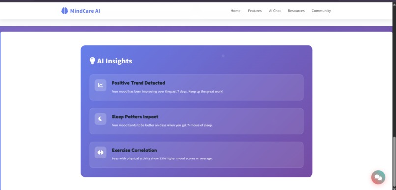 MindCare-AI – screenshot 7