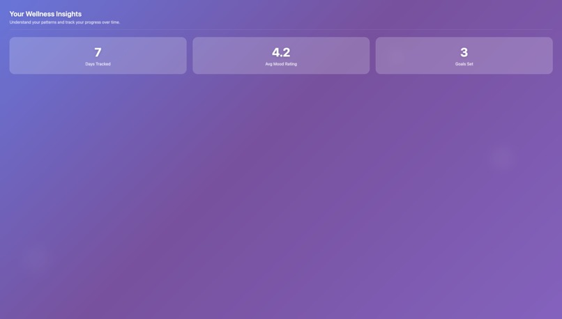 SerenitySpace – screenshot 5