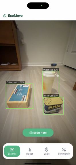 EcoMove – screenshot 1