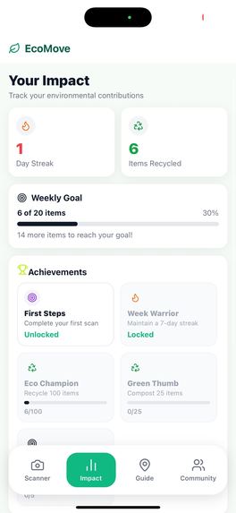EcoMove – screenshot 2