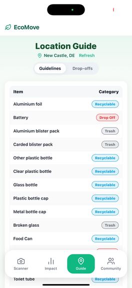 EcoMove – screenshot 3