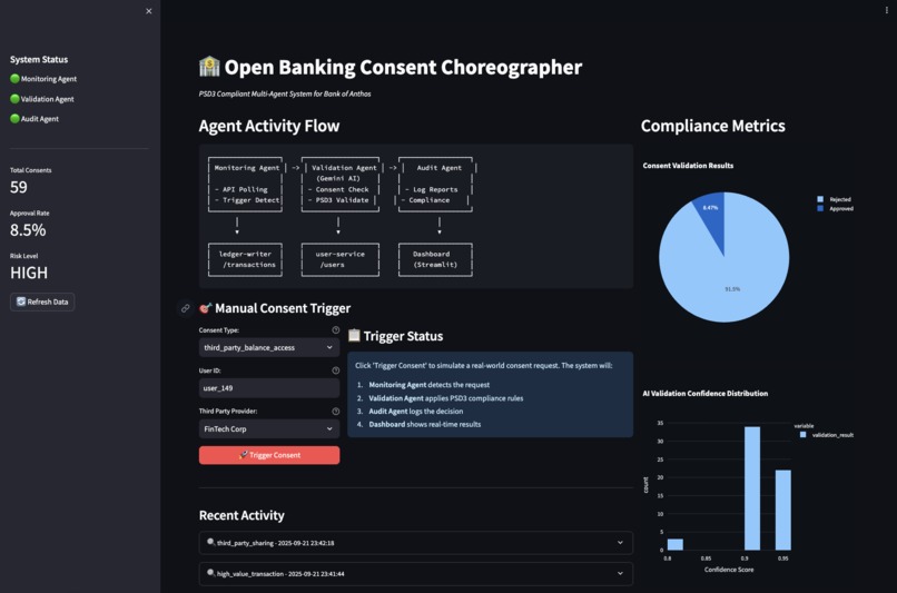 PSD3-Compliant Multi-Agent AI System for Consent Management – screenshot 5