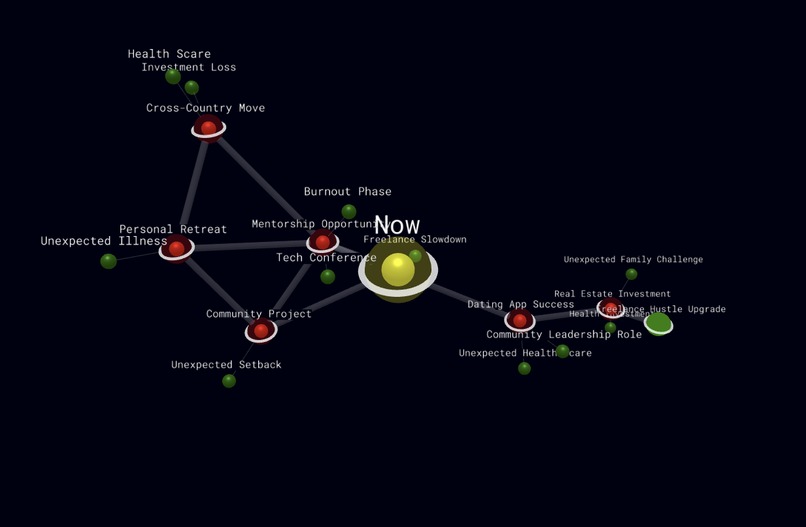 Tapestry – screenshot 1