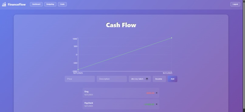 FinanceFlow – screenshot 6