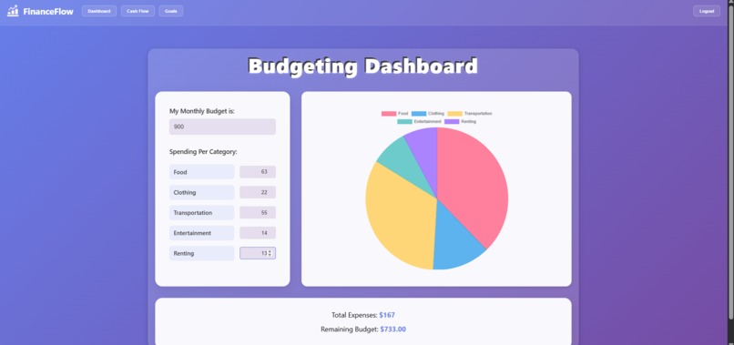 FinanceFlow – screenshot 7