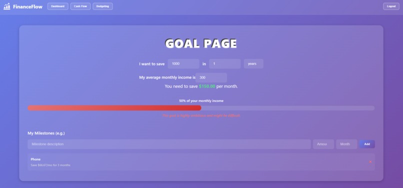 FinanceFlow – screenshot 8