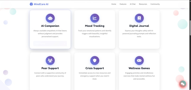 MindCare-AI – screenshot 1