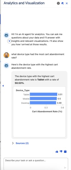 E- Commerce Cart Abandonment Analysis  – screenshot 3