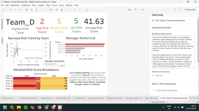 Aura: The Proactive Wellness Agent  – screenshot 2