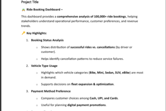 "Ride Booking Insights Dashboard"