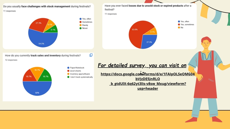 FestWiseAI – screenshot 2