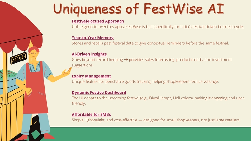 FestWiseAI – screenshot 7