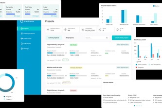 Relific AI-Powered Impact Intelligence Platform