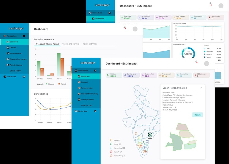 Relific AI-Powered Impact Intelligence Platform – screenshot 2