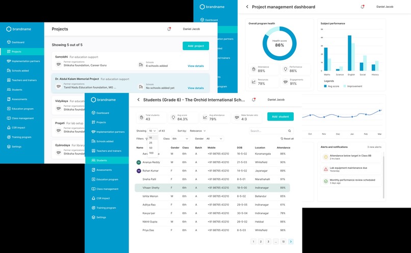 Relific AI-Powered Impact Intelligence Platform – screenshot 3
