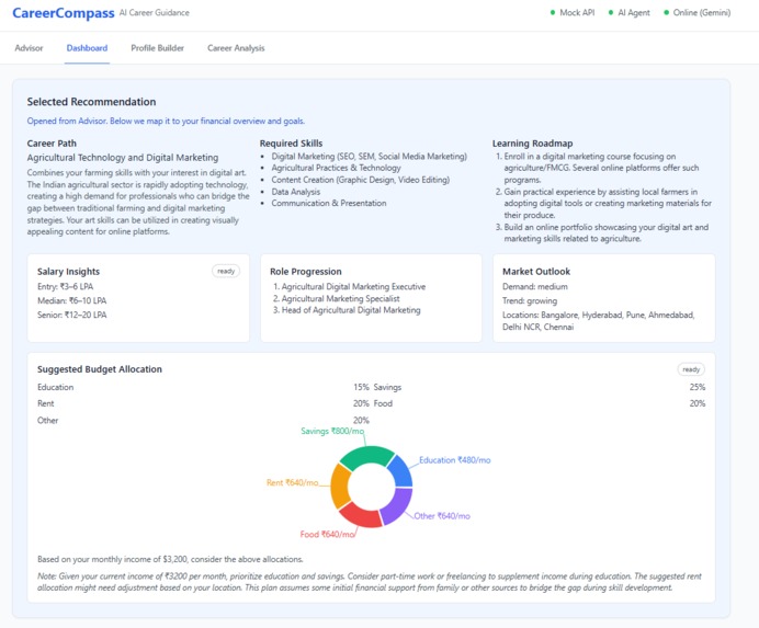 Career-Compass – screenshot 2
