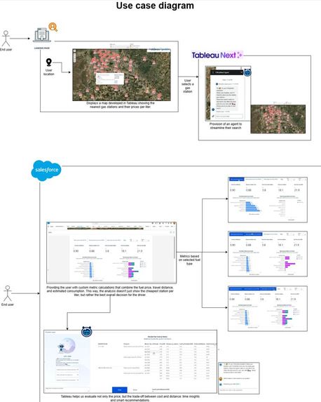 FillUp►Next – screenshot 4